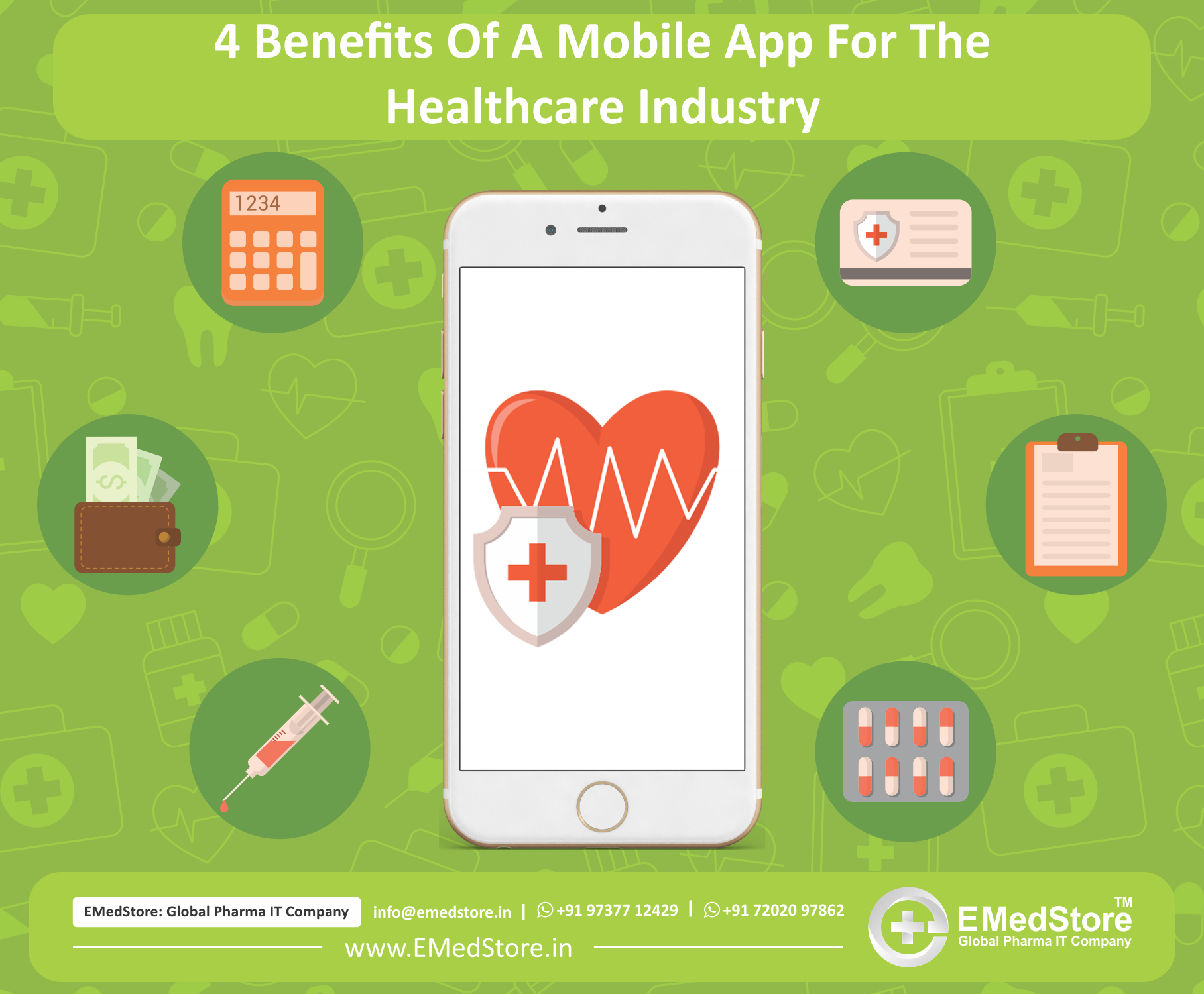 4 Benefits Of A Mobile App For The Healthcare Industry