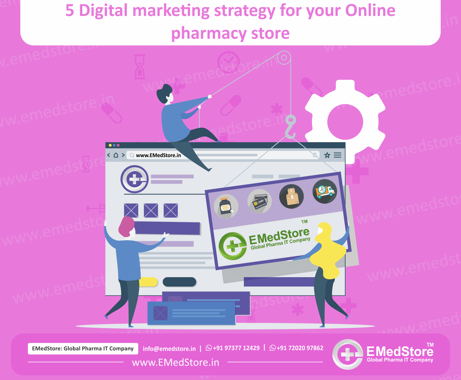 5 Digital marketing strategy for your Online pharmacy store