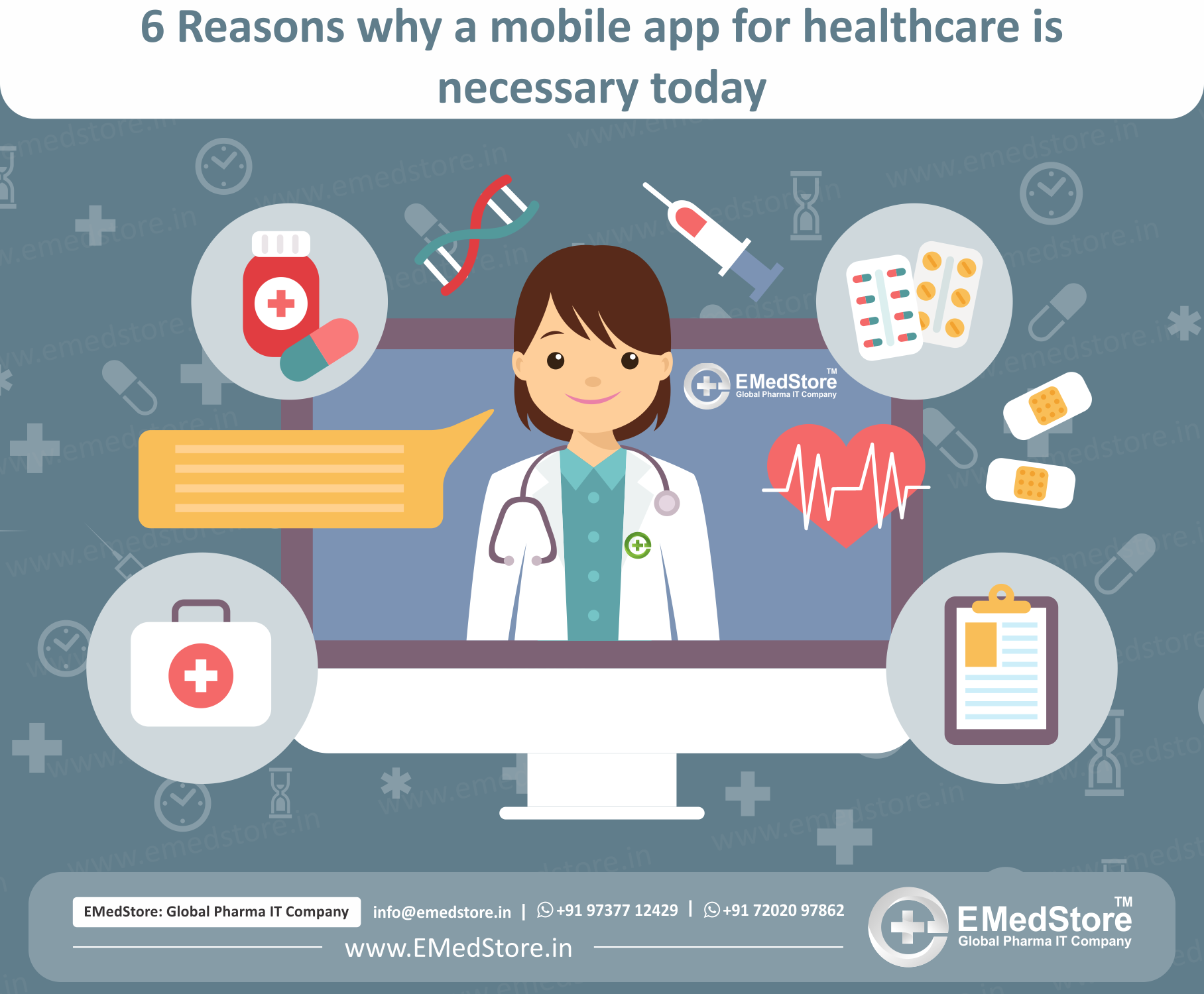 6 Reasons why a mobile app for healthcare is necessary today