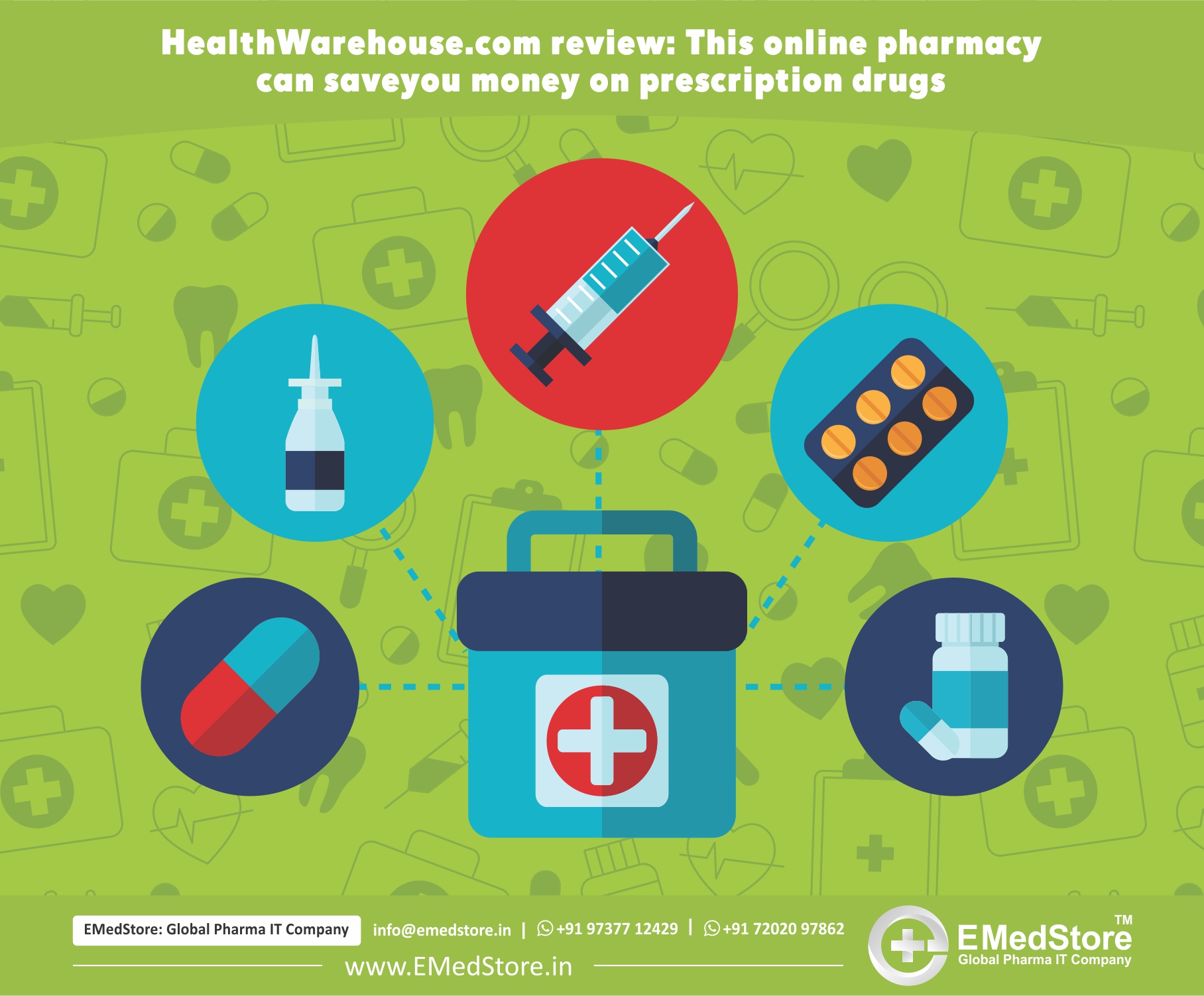 online pharmacy can save you money on prescription drugs