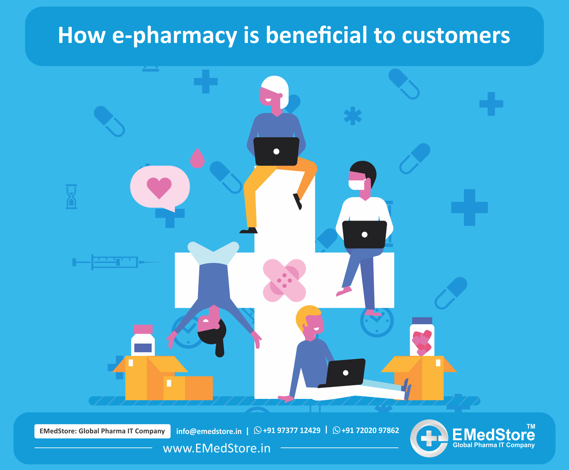 How e-pharmacy is beneficial to customers