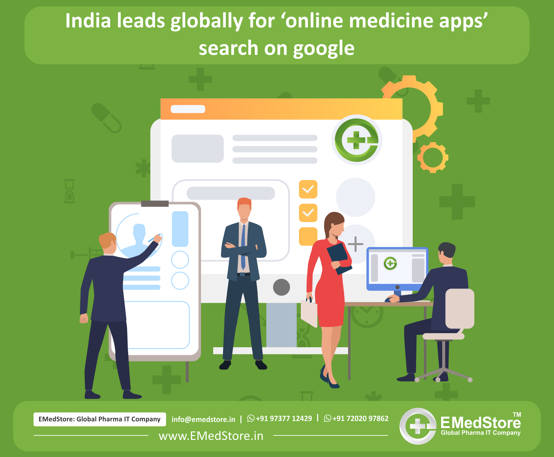 India leads globally for ‘online medicine apps’ search on google