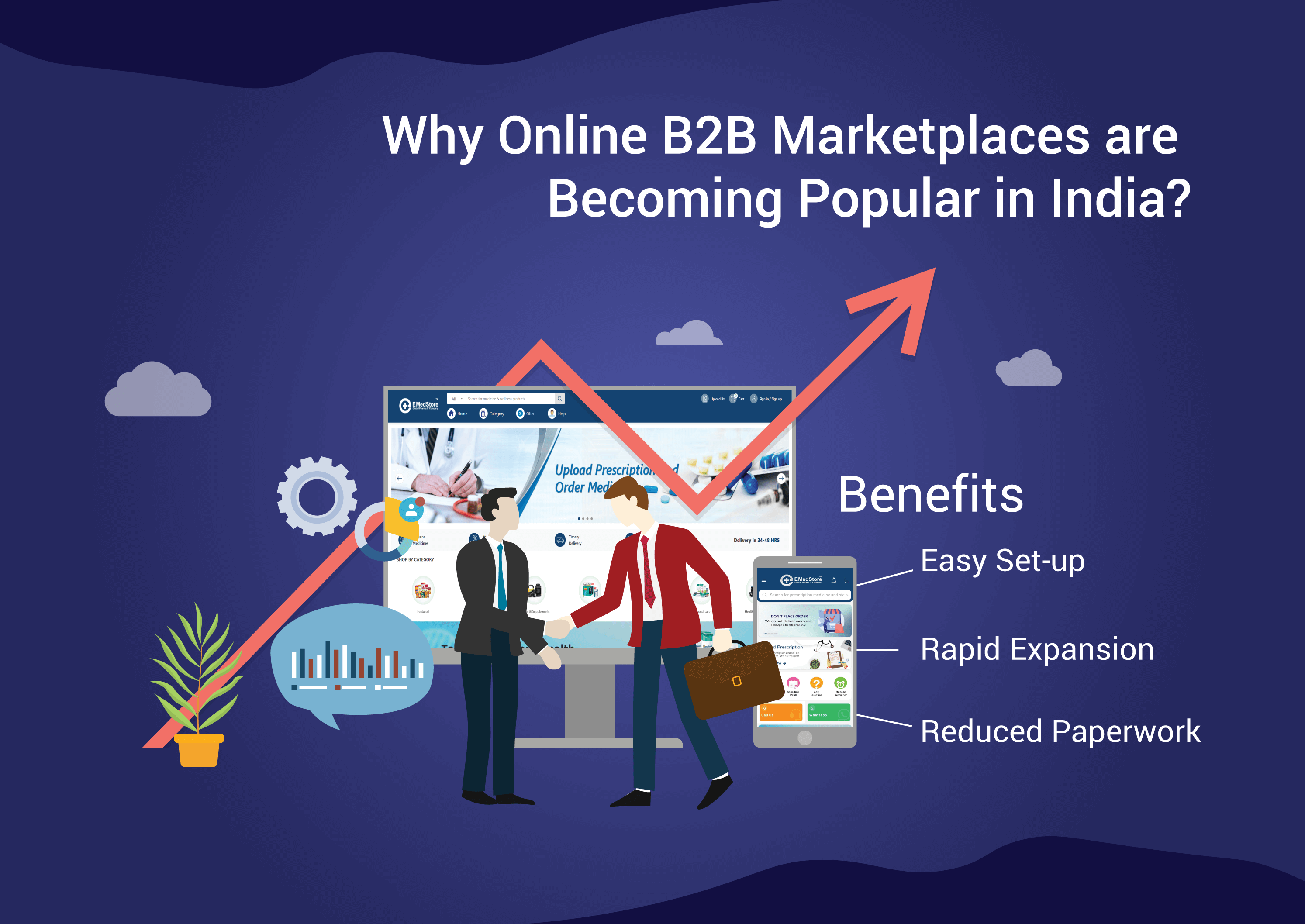 why online b2Bb marketplaces are becoming popular in india