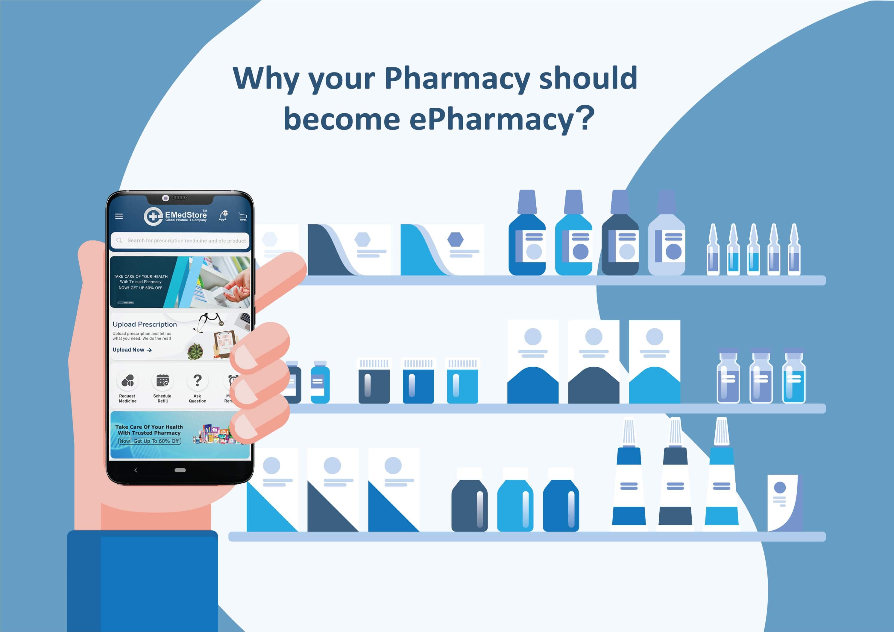 why your pharmacy should become epharmacy?