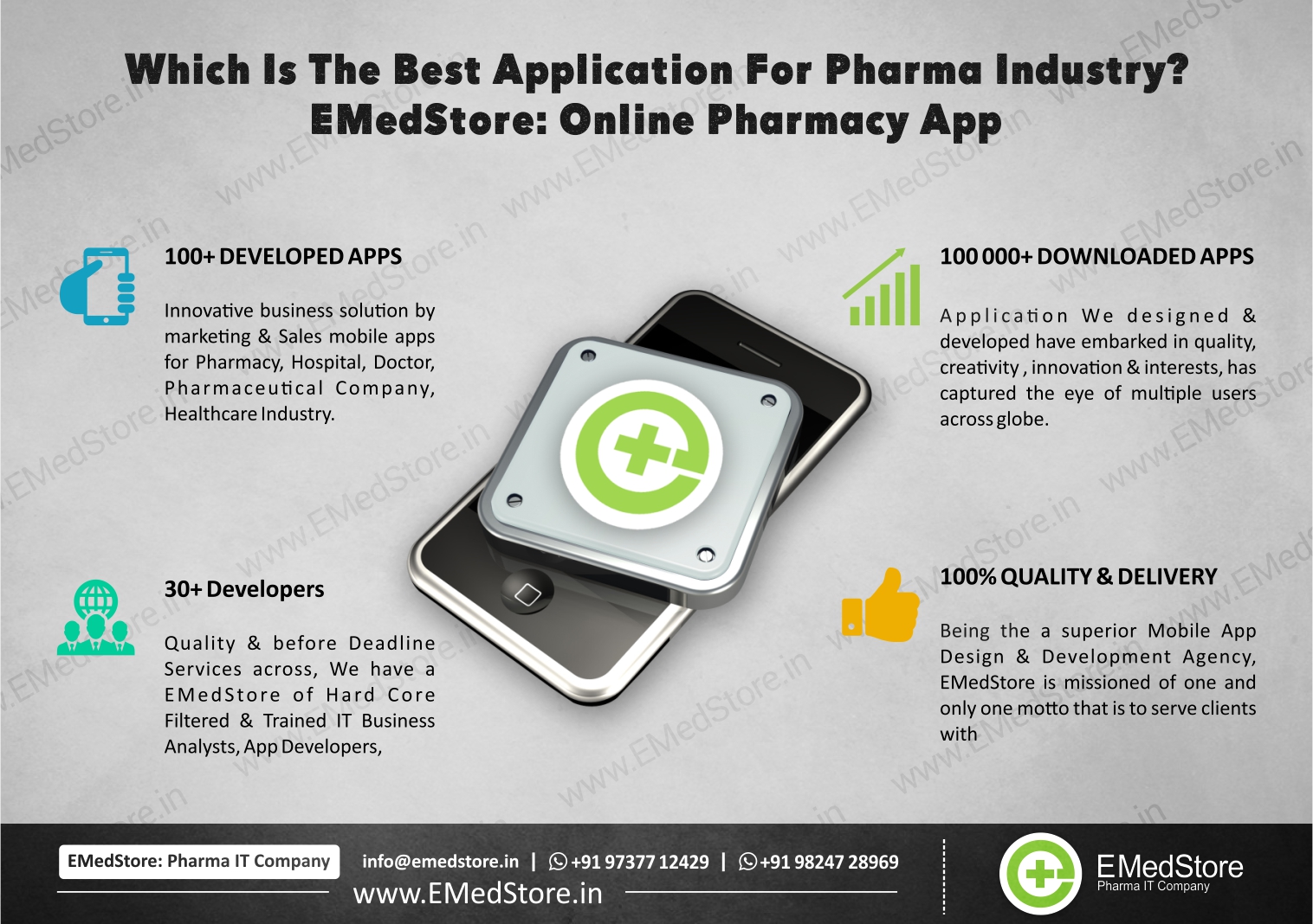 Which Is The Best Application For Pharma Industry?