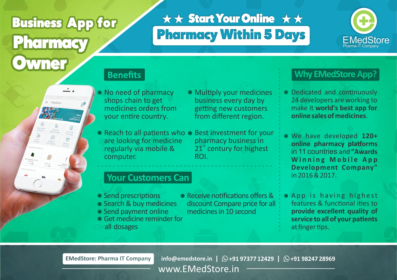 Business App for Pharmacy Owner