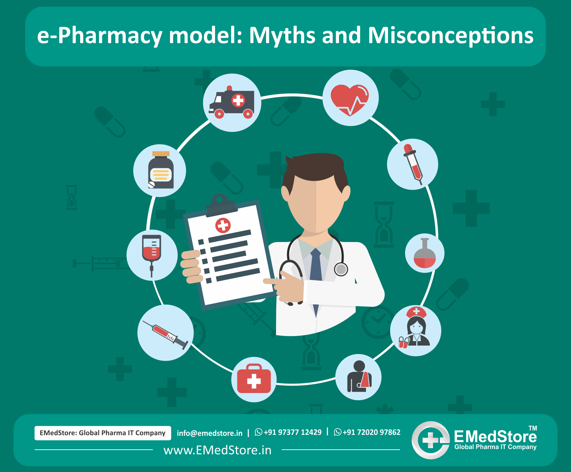 e-Pharmacy model: Myths and Misconceptions
