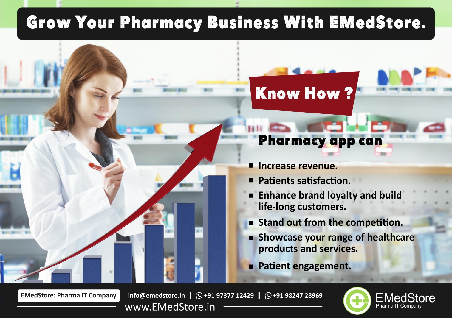 Grow your pharmacy business with EMedStore