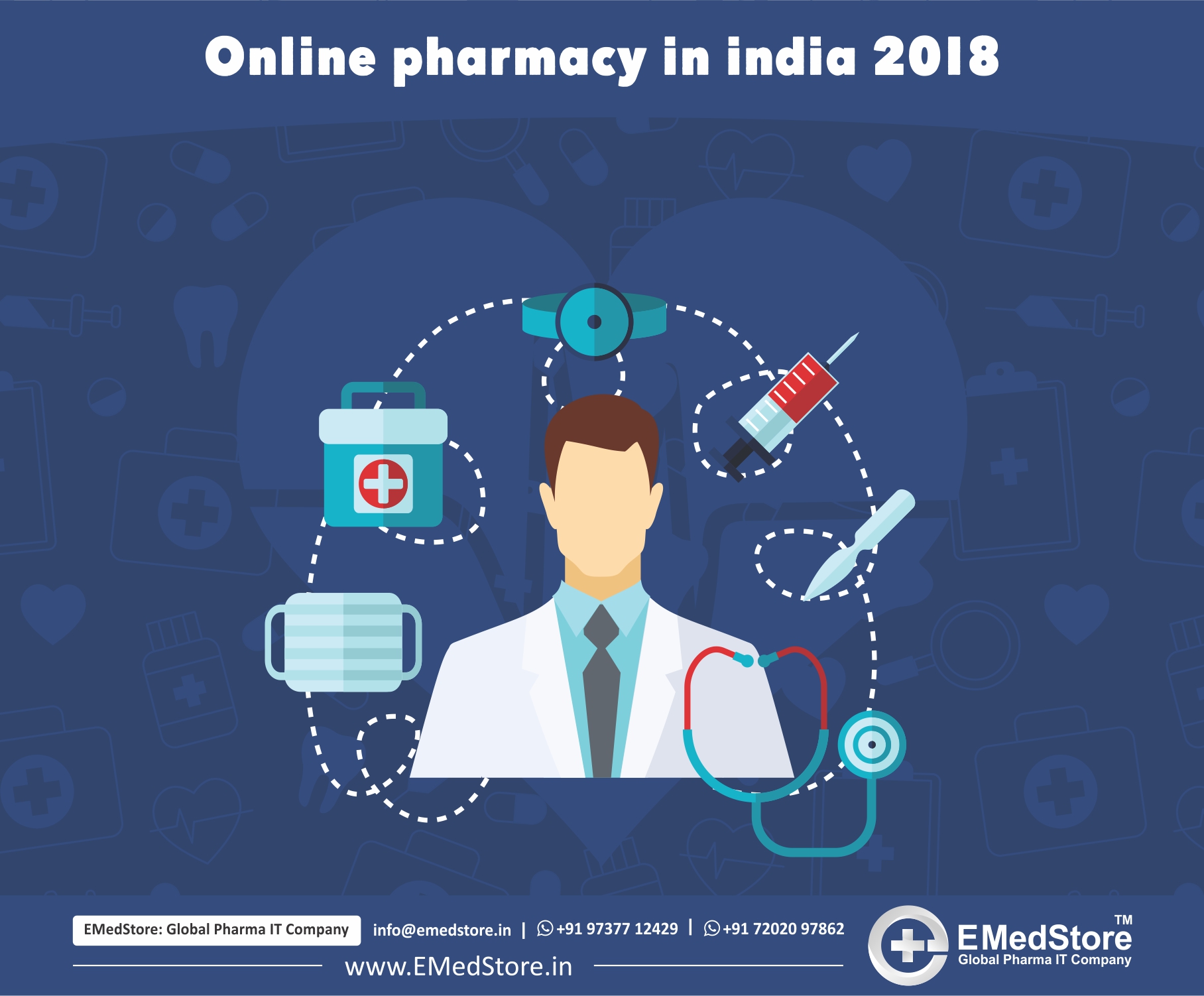 Who can help pharmacists to start online pharmacy at low price?
