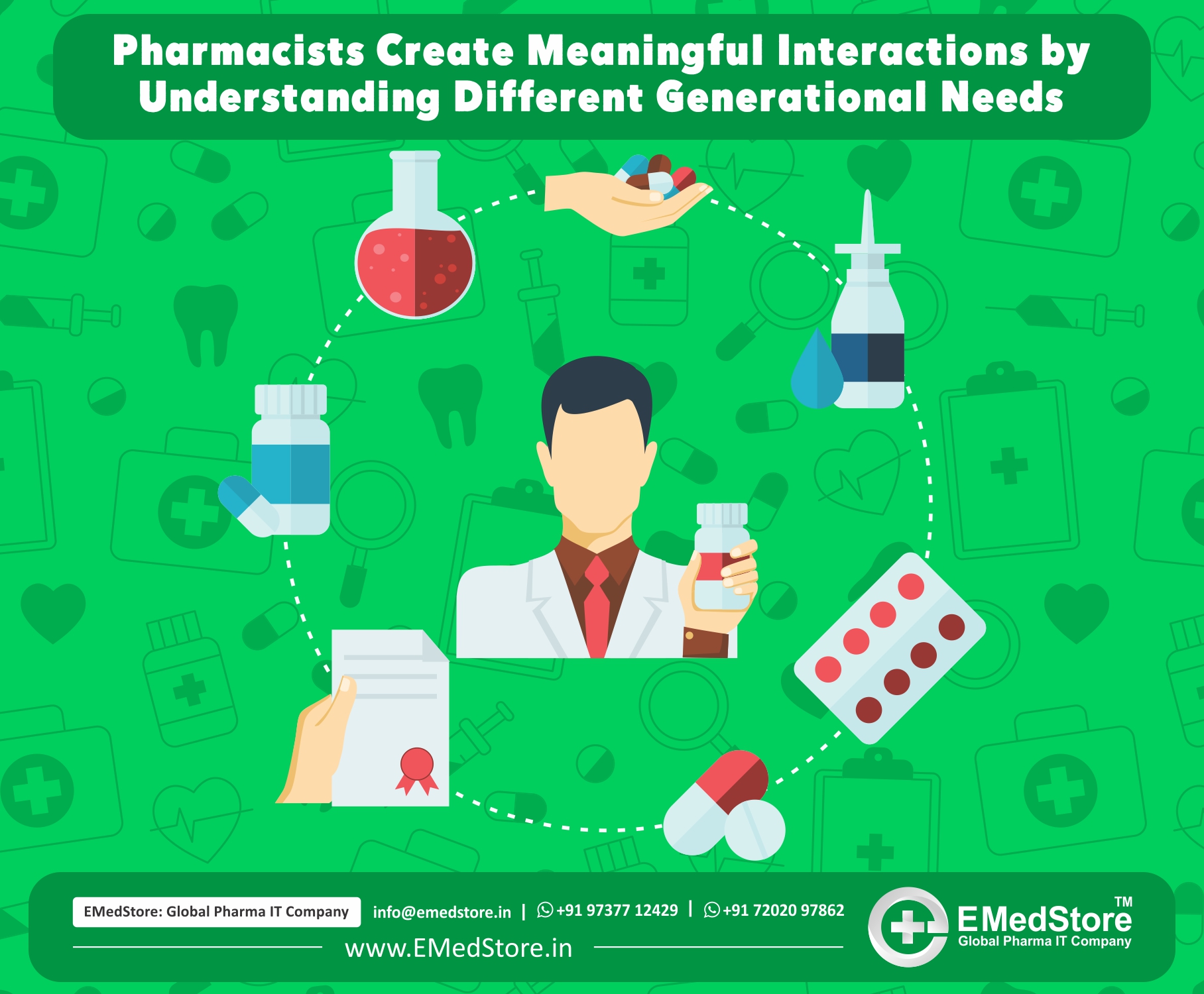 Pharmacists Create Meaningful Interactions by Understanding Different Generational Needs 